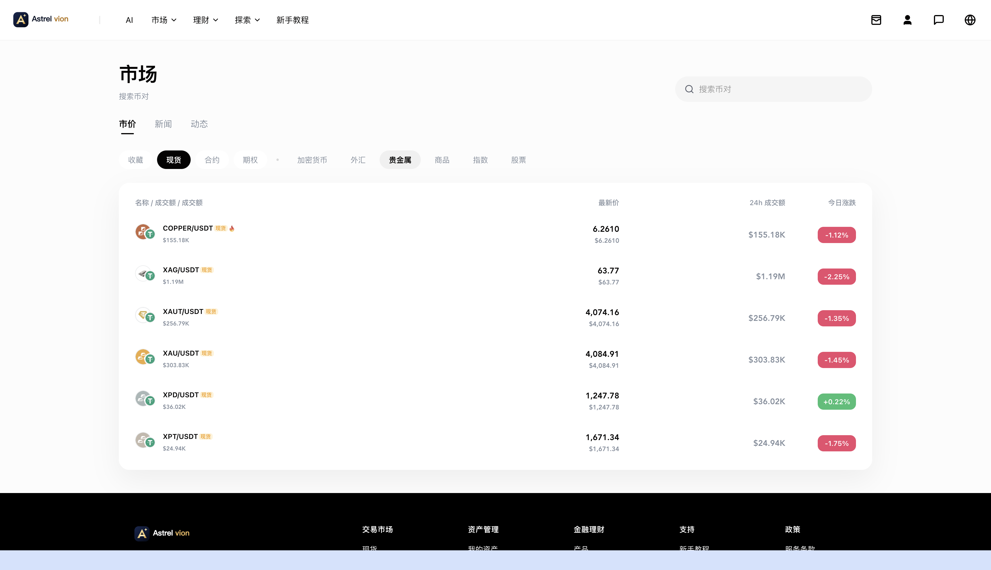 DAPP授权综合交易所源码-演示图_11