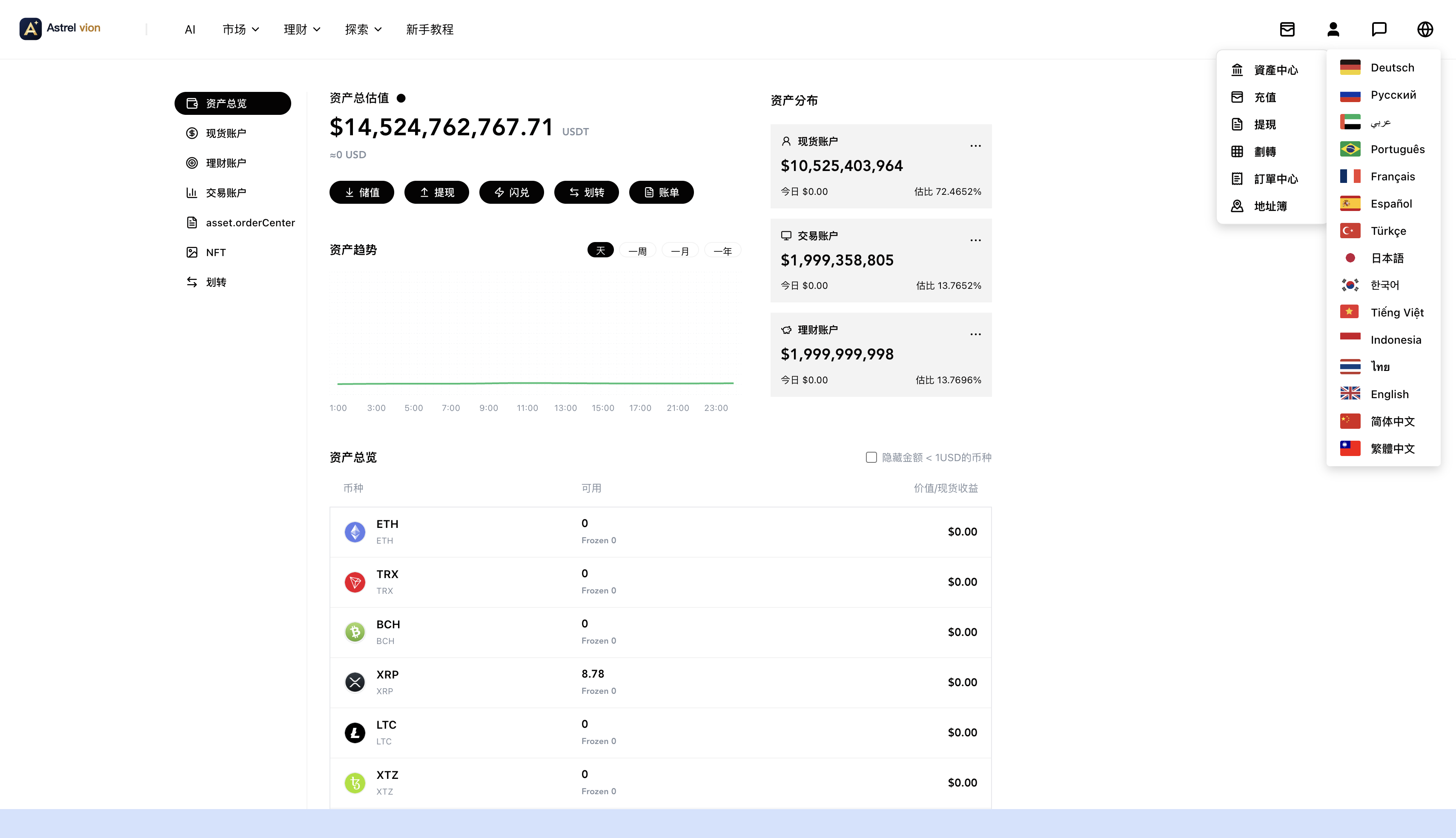 DAPP授权综合交易所源码-演示图_13
