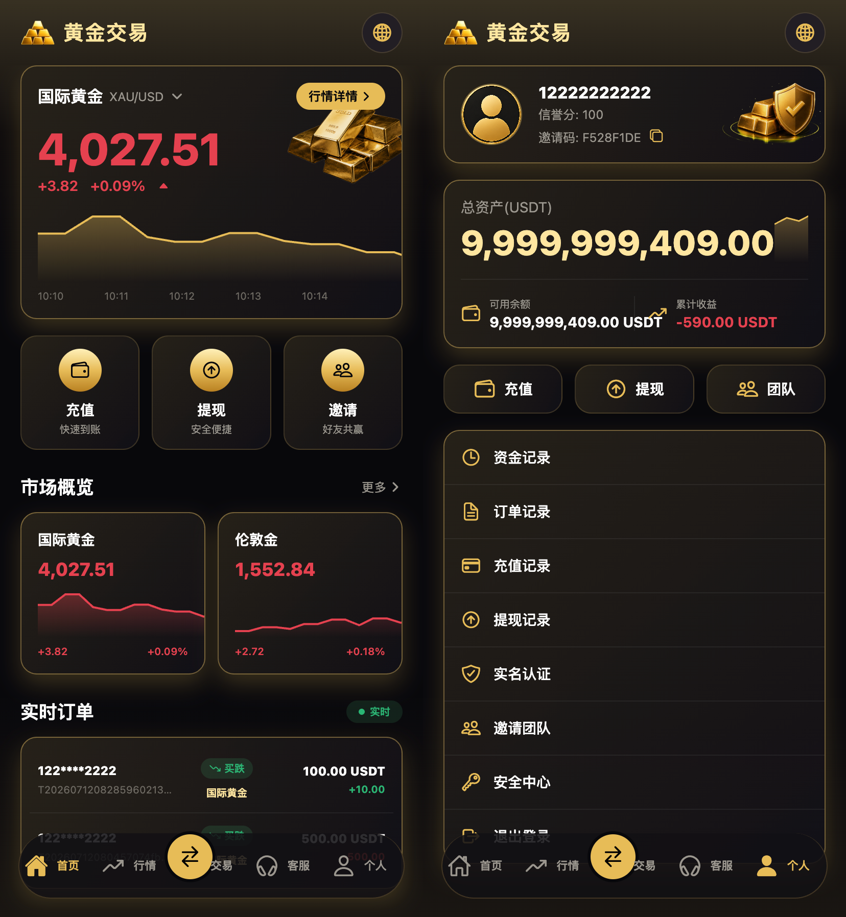 黄金微交易源码-演示图_02