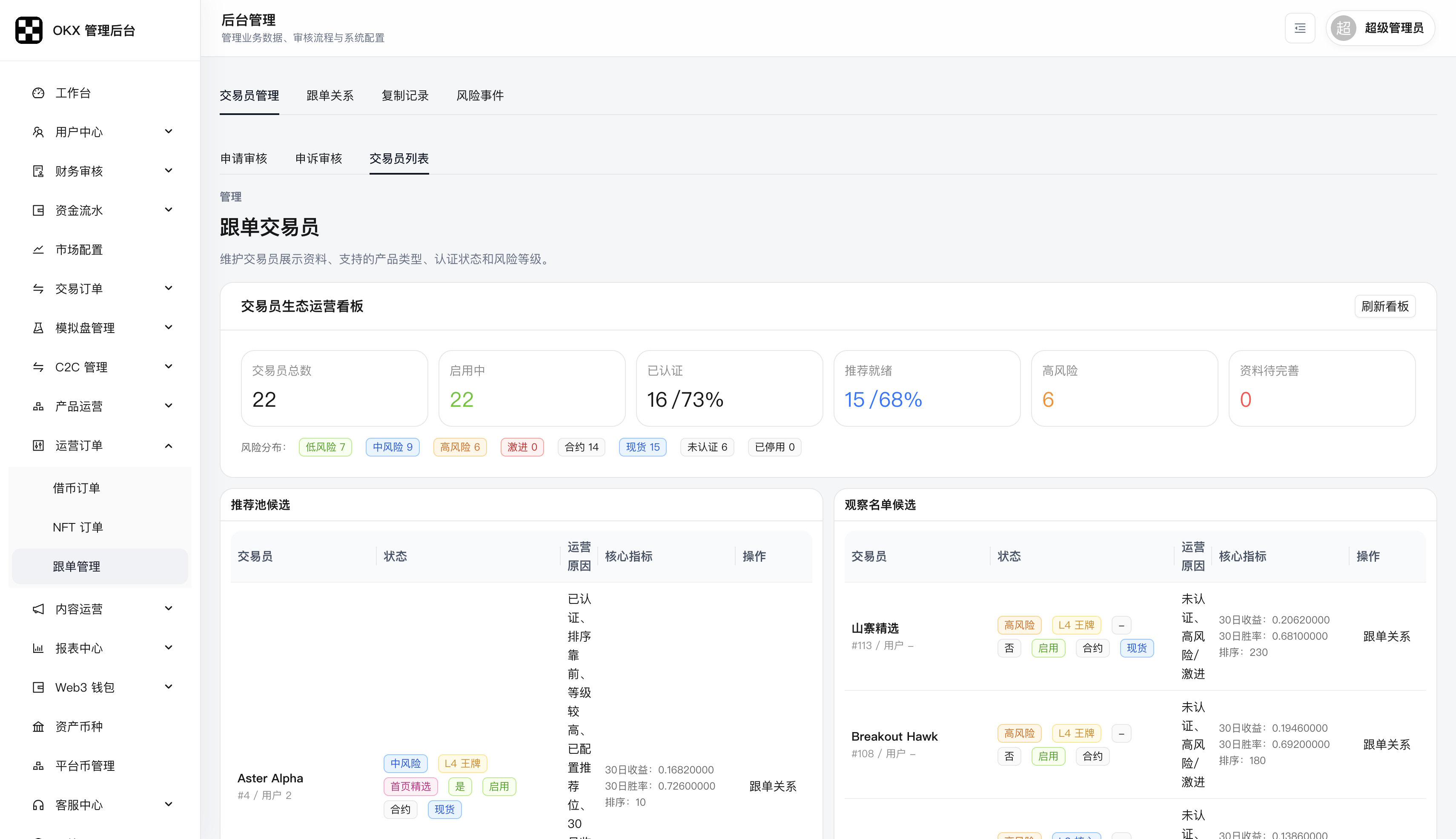 高仿欧易交易所源码-演示图_18